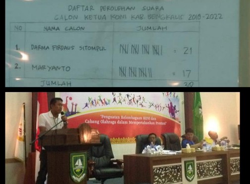 Awal November 2018, Pengurus KONI Bengkalis akan Dilantik
